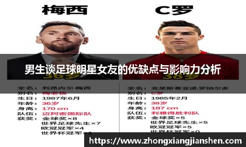 男生谈足球明星女友的优缺点与影响力分析